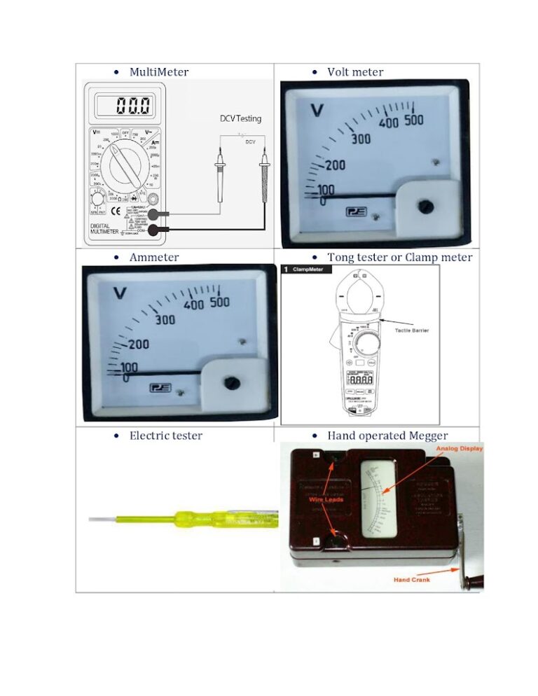 Hand tools used for electric maintenance. Safety precaution while working